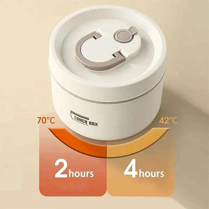 3-Layer Insulated Lunch Box for Kids & Adults